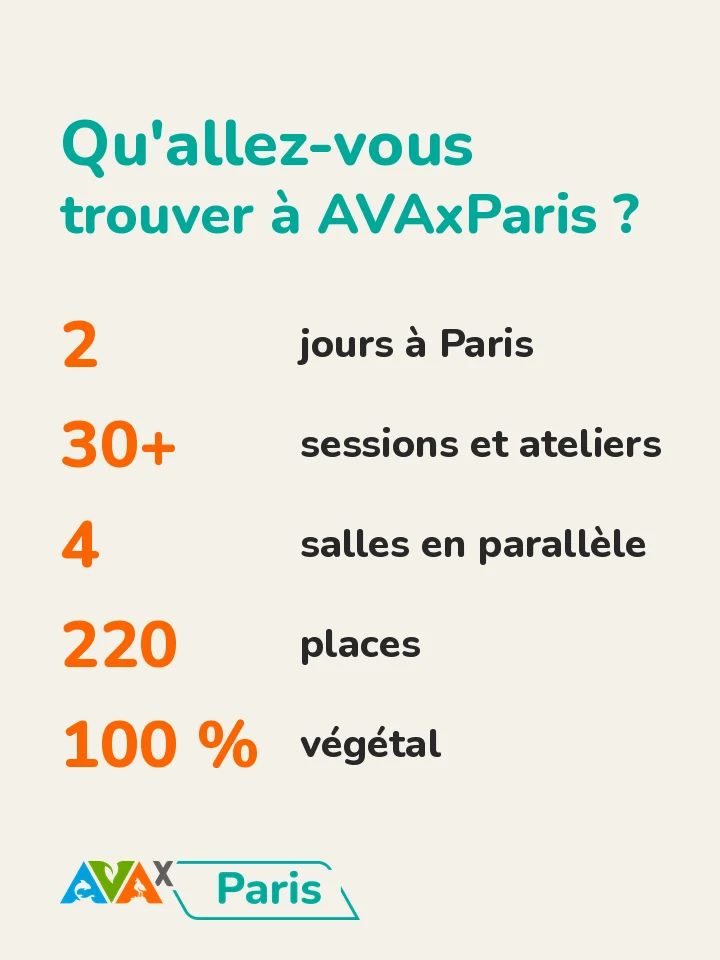 Qu'allez-vous trouver à AVAxParis ?
